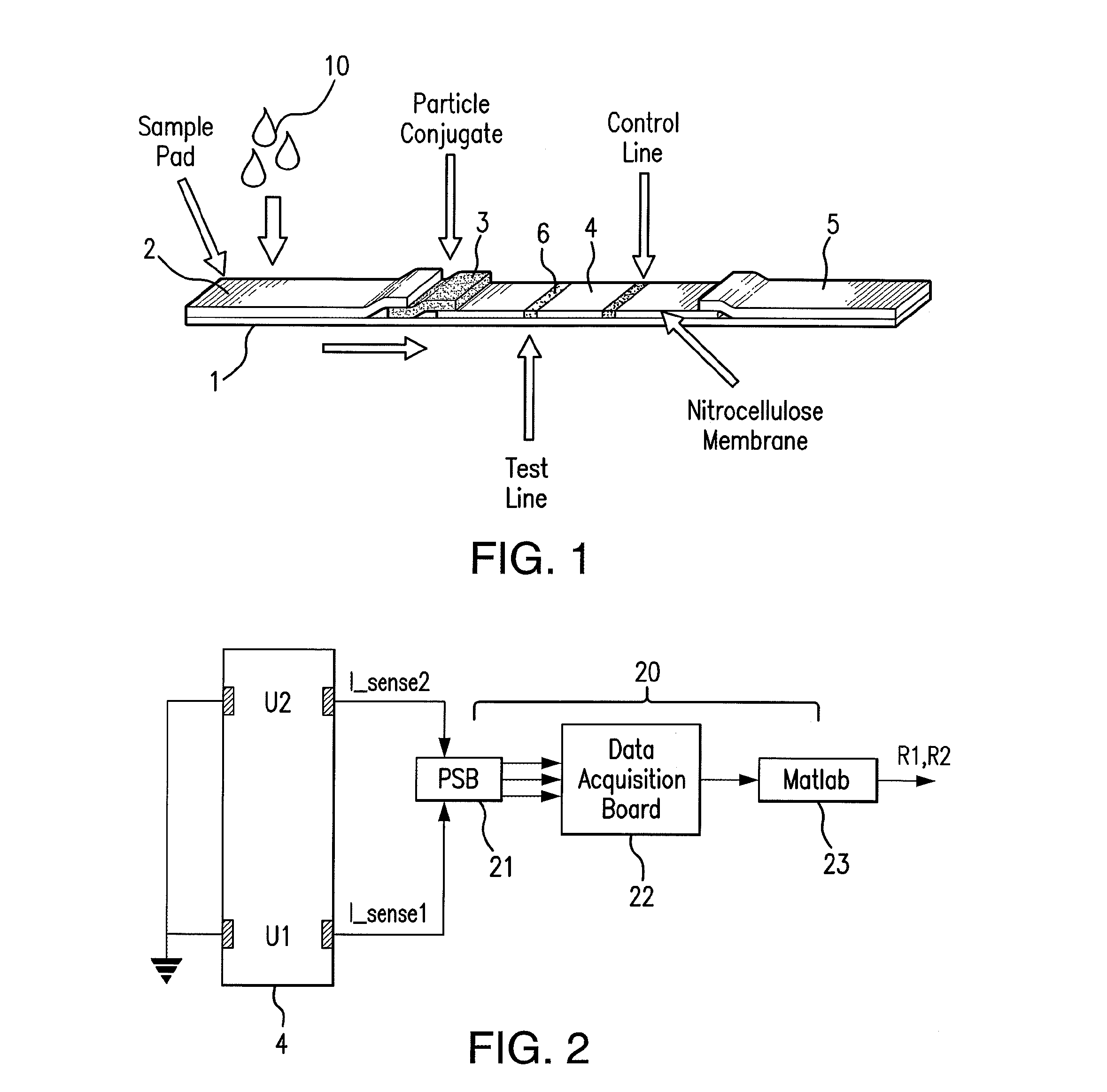 Sensor integration in lateral flow immunoassays and its applications