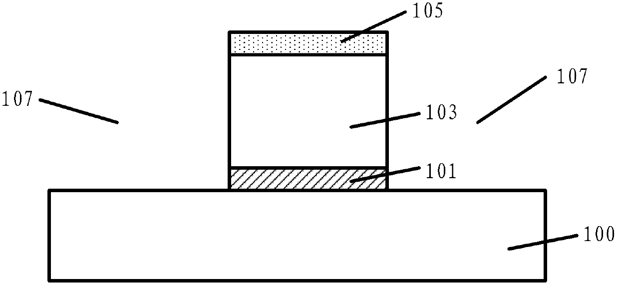 Semiconductor device and forming method thereof