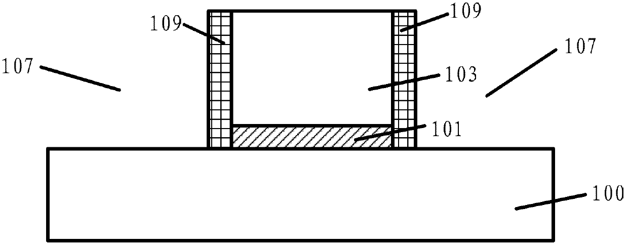 Semiconductor device and forming method thereof