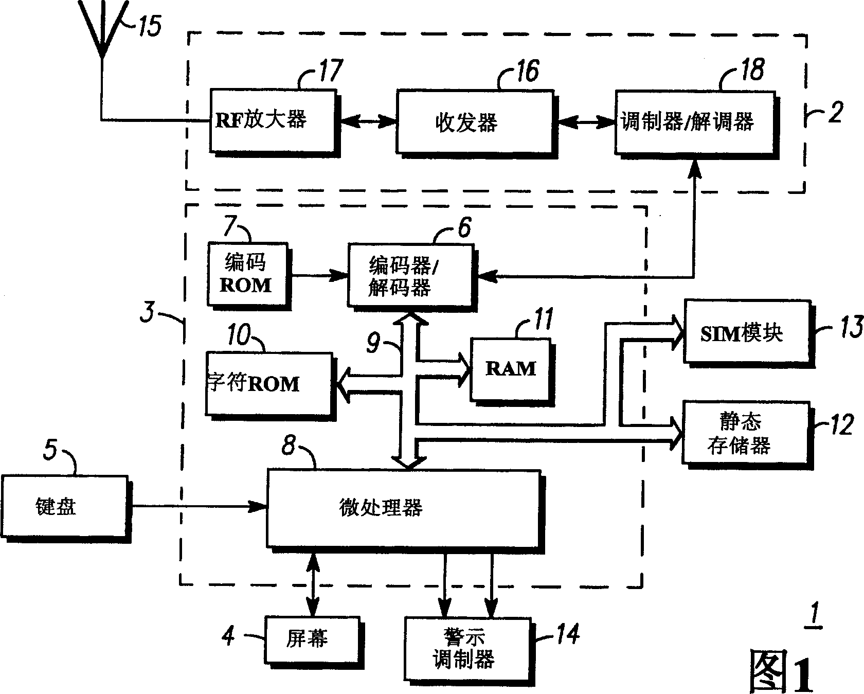 Character prediction