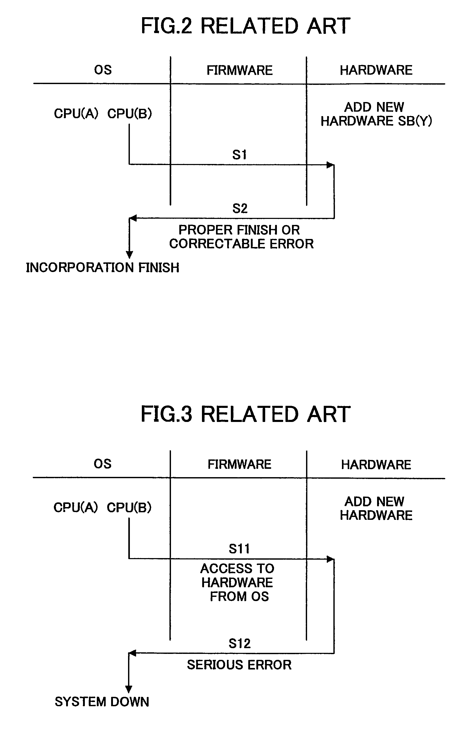 Method for incorporating new device in information processing apparatus, information processing apparatus and computer readable information recording medium