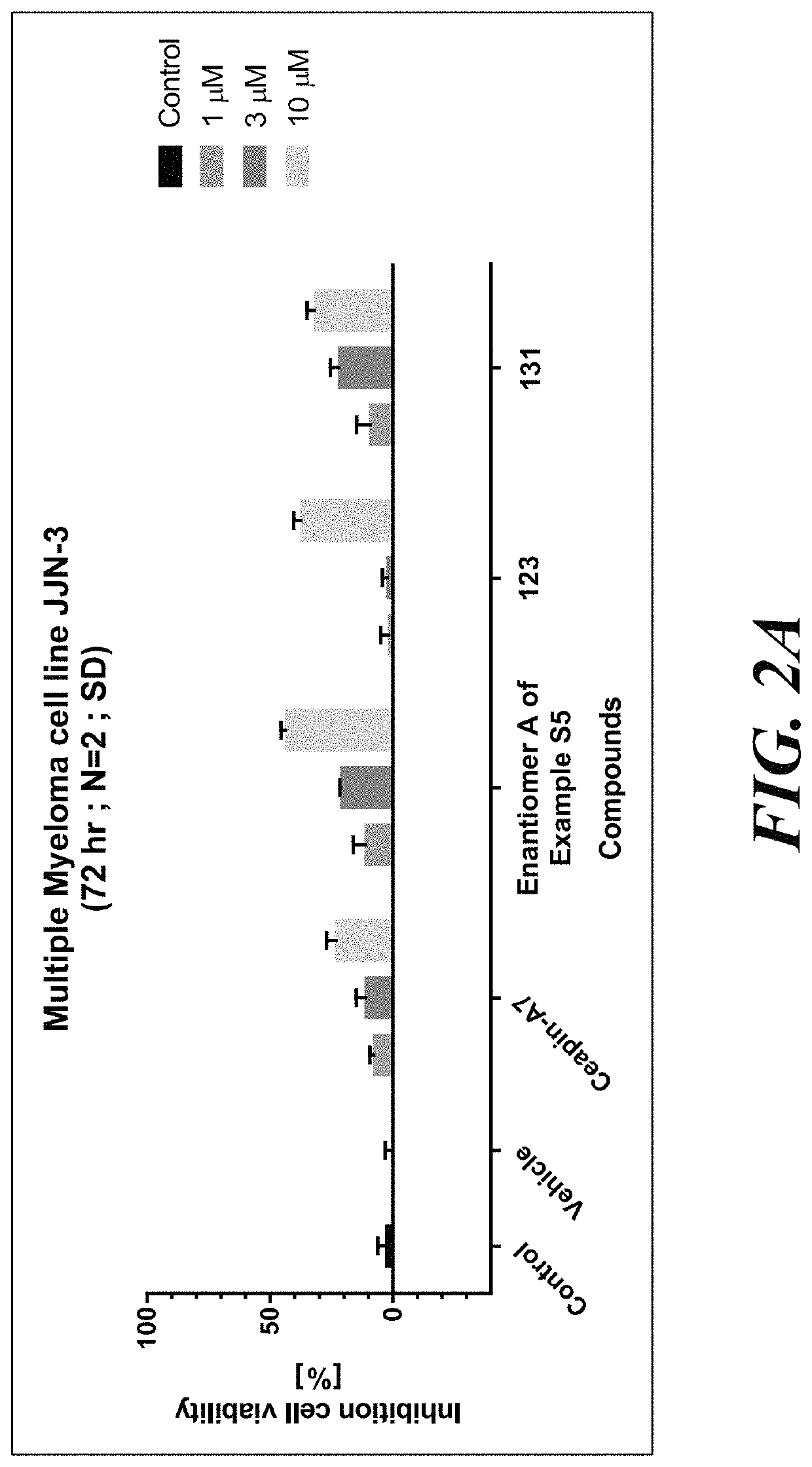 ATF6 inhibitors and uses thereof