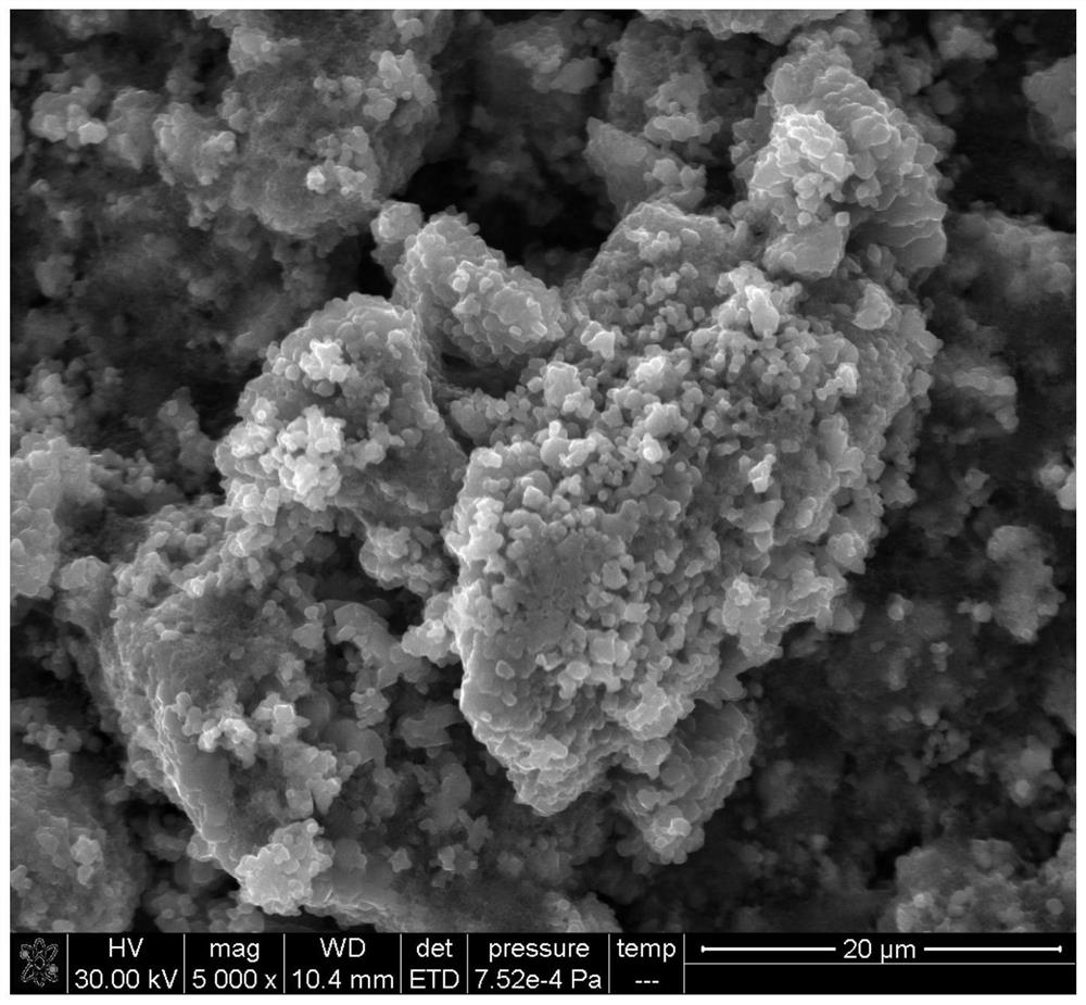 A kind of preparation method of positive electrode conductive agent and conductive agent slurry of lithium ion battery