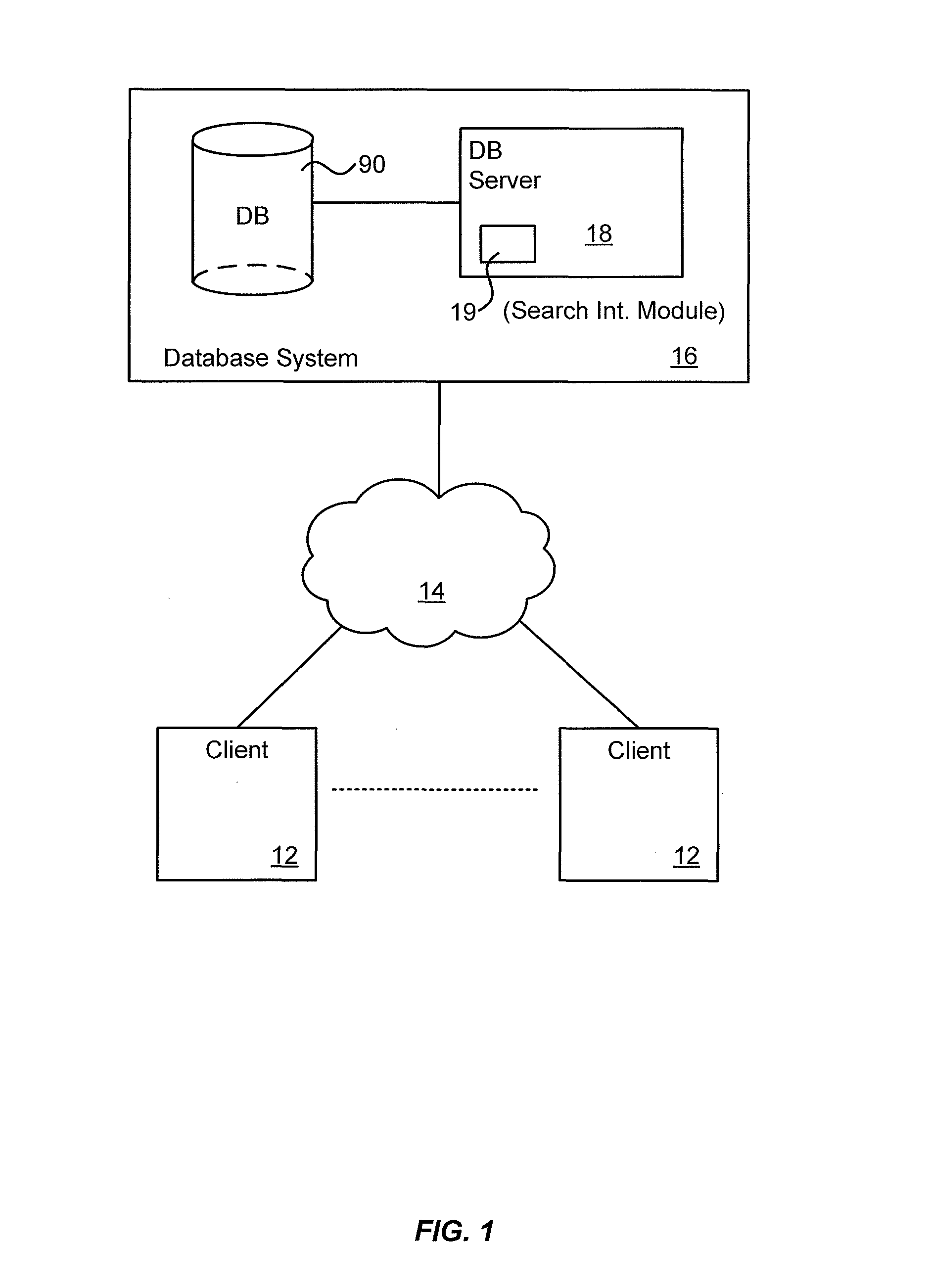 Web-based user interface for searching metadata-driven relational databases