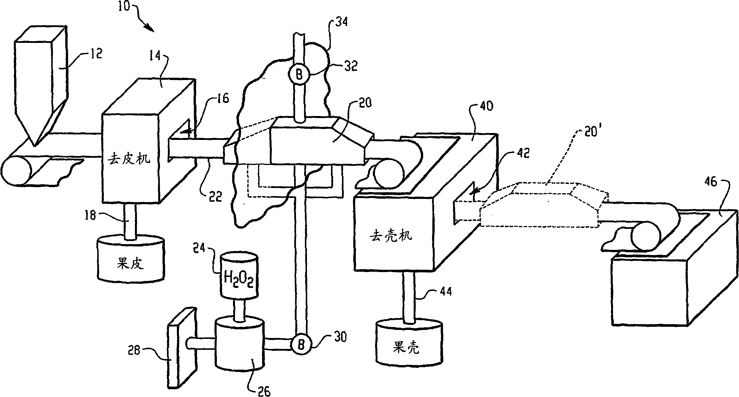 Low temperature sanitization of human pathogens from the surfaces of food and food packaging