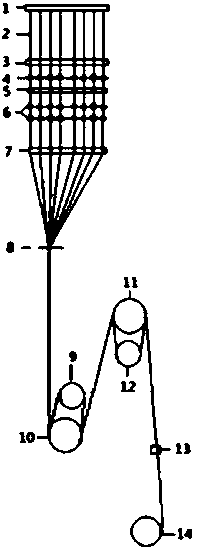 Copolyester melt direct-spinning controllable multiple differential shrinkage composite fiber and preparation method thereof