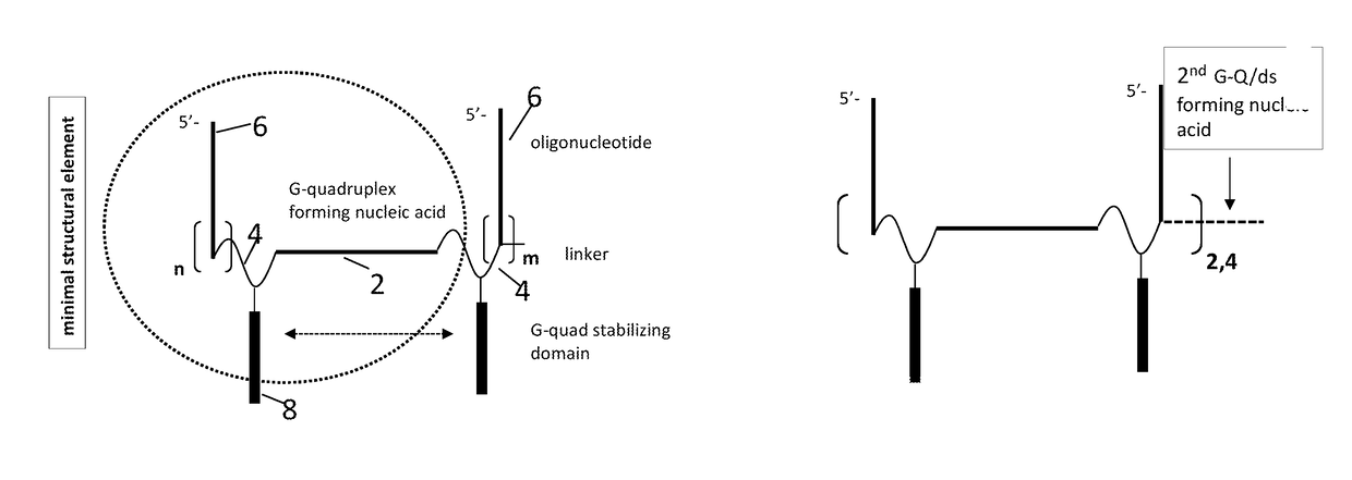 Self assembling nucleic acid nanostructures