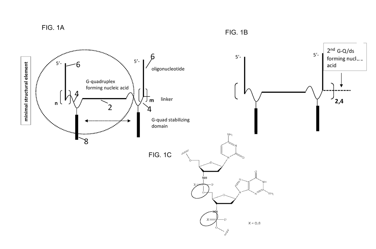 Self assembling nucleic acid nanostructures