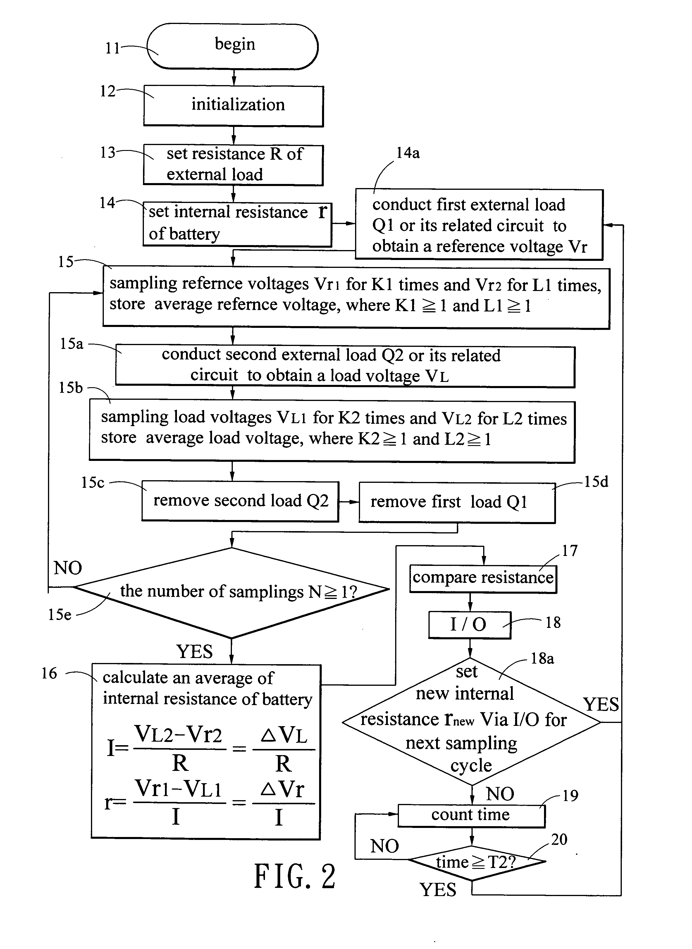 Method and apparatus for monitoring the condition of a battery by measuring its internal resistance