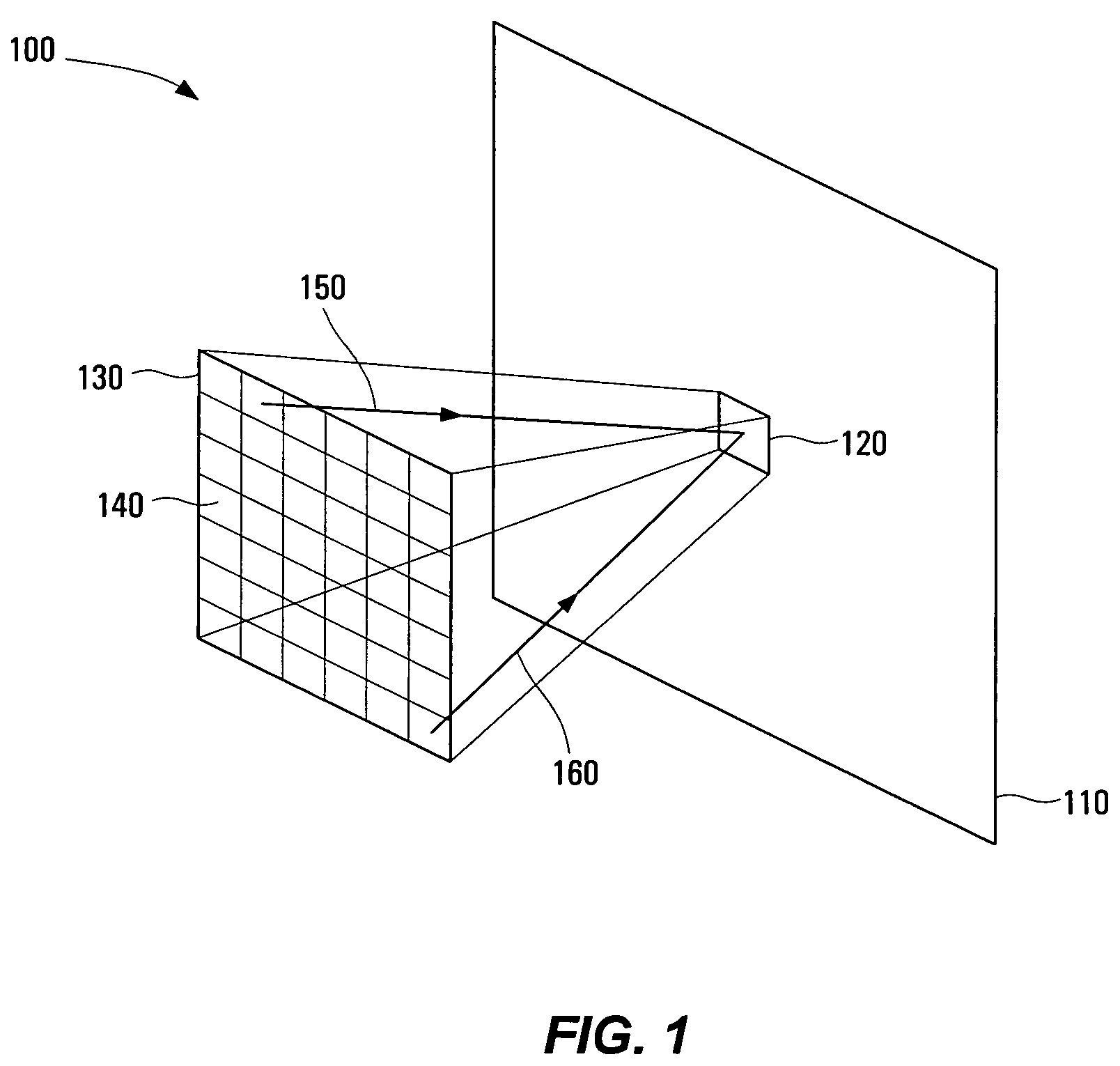 Efficient block transform including pre-processing and post processing for autostereoscopic displays