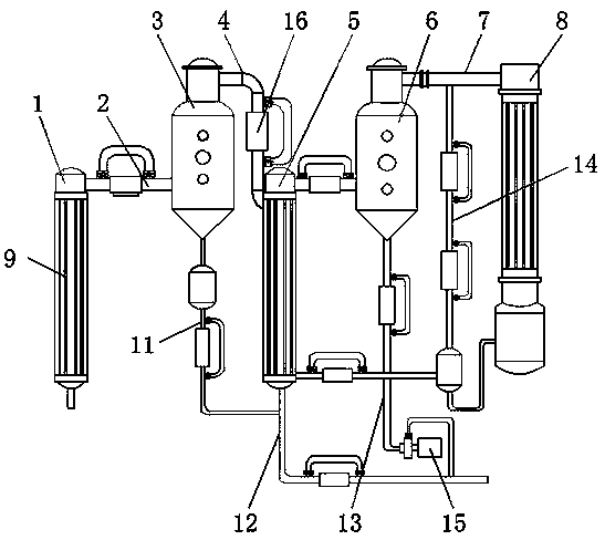 Falling-film evaporator blocking fault detection device