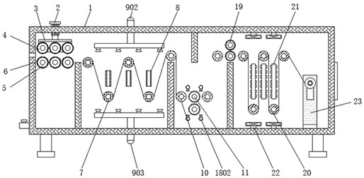 Production equipment for drying treatment of textiles