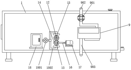 Production equipment for drying treatment of textiles