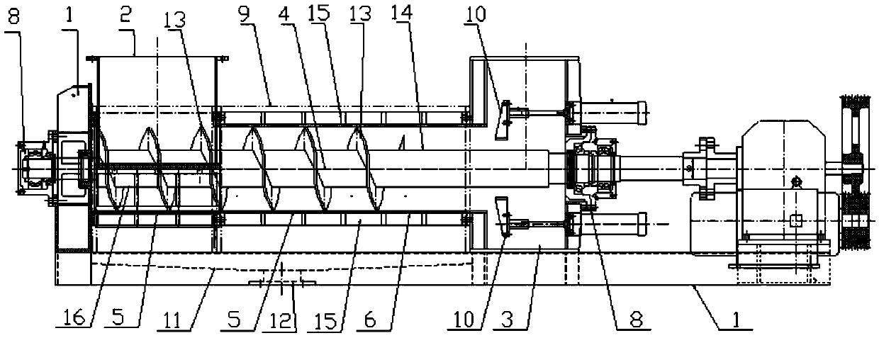 Screw extruder for plant straw dehydration