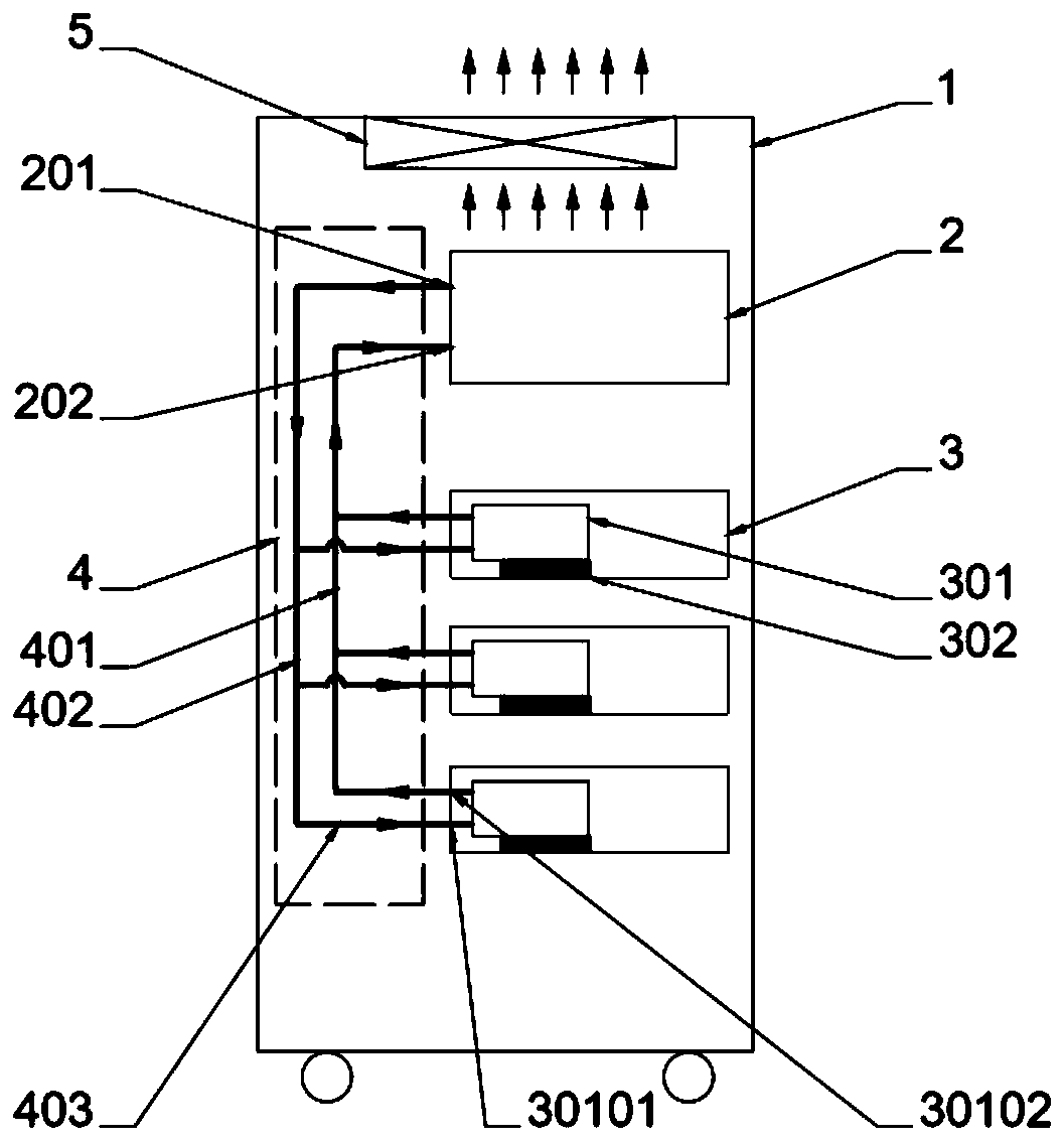 Single cabinet modular server liquid cooling system and control method thereof