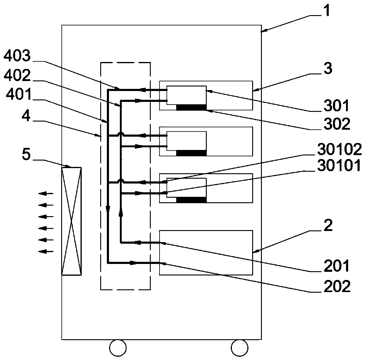 Single cabinet modular server liquid cooling system and control method thereof