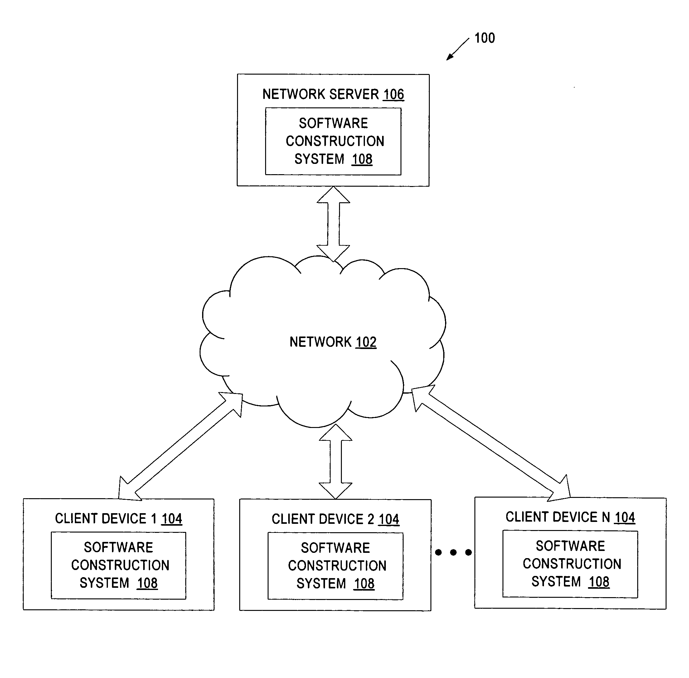 Method and apparatus for composing software