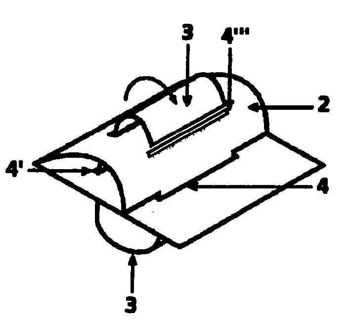 System of forming three-dimensional figures from a laminar material