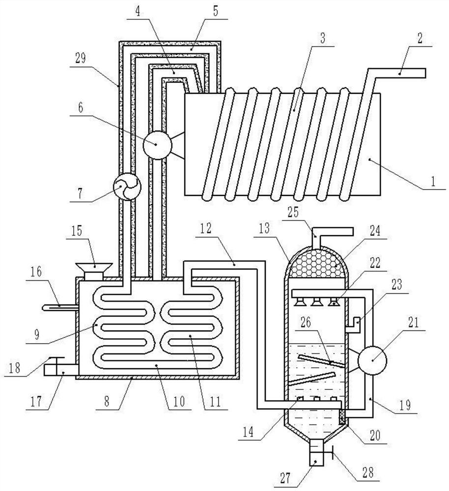 Heat energy recovery system of mute diesel generator