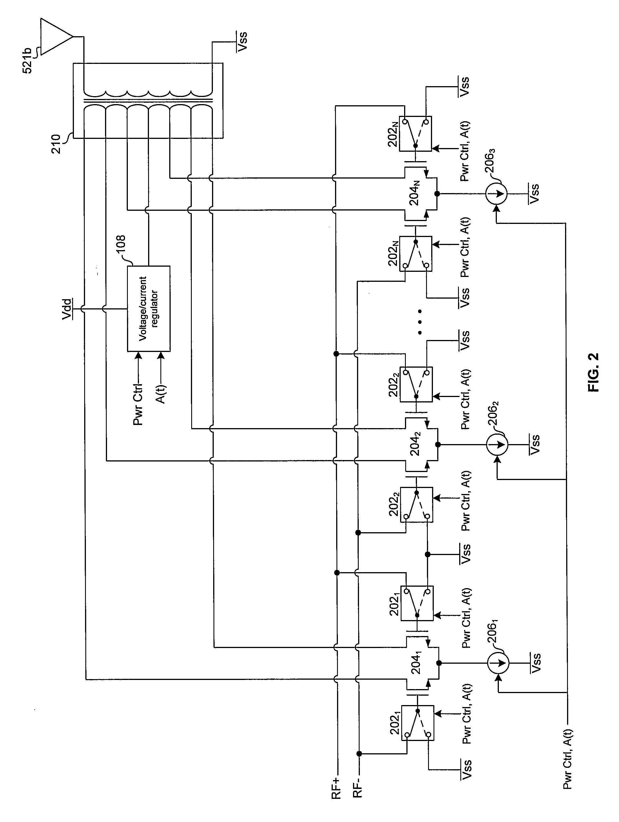 Method and system for scaling supply, device size, and load of a power amplifier