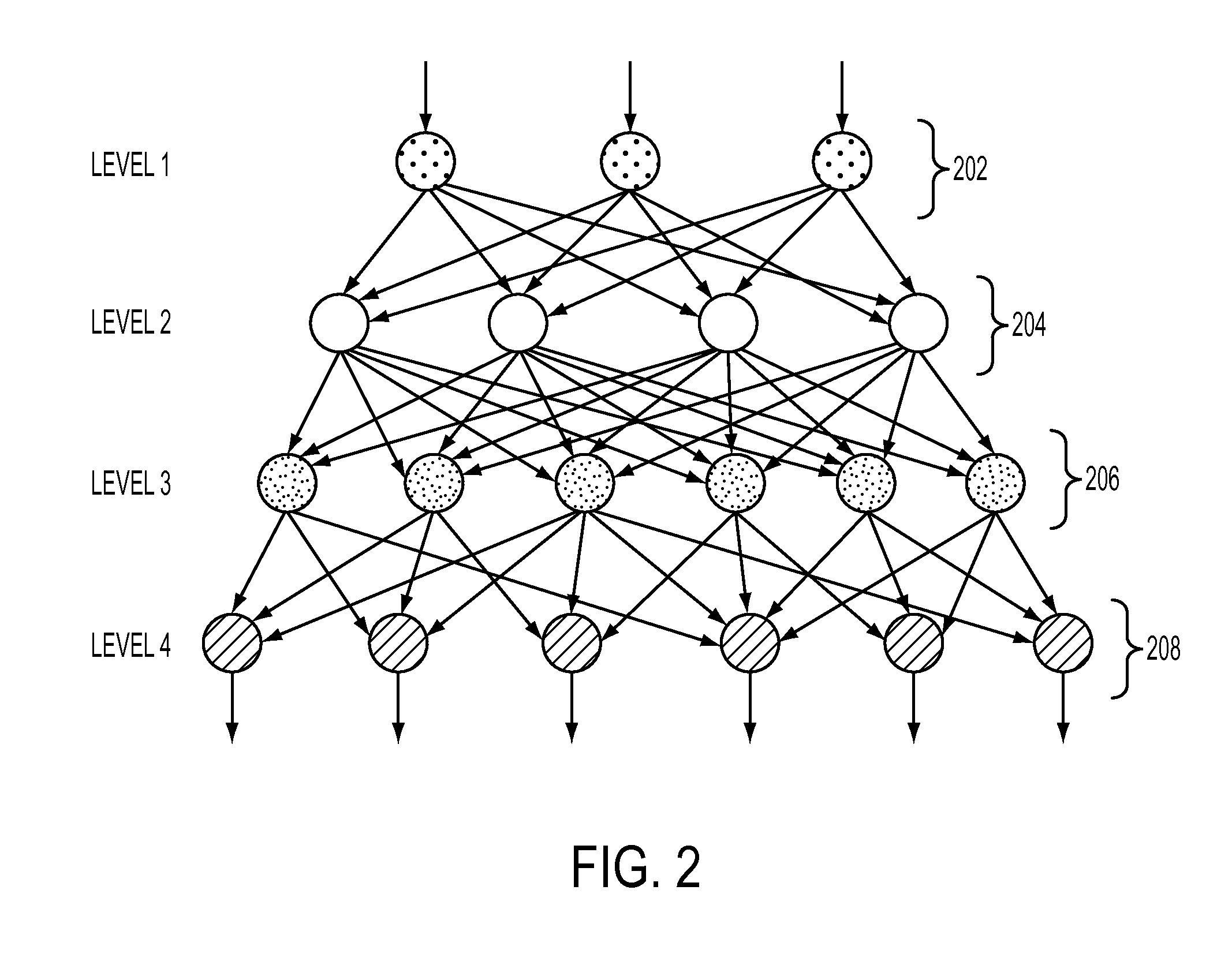 Dynamic vehicle routing in multi-stage distribution networks