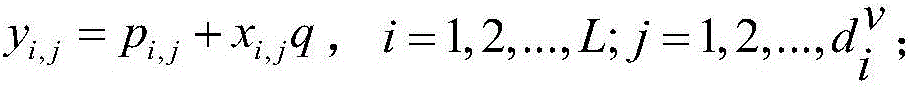 Code word construction method and code word of ldpc code