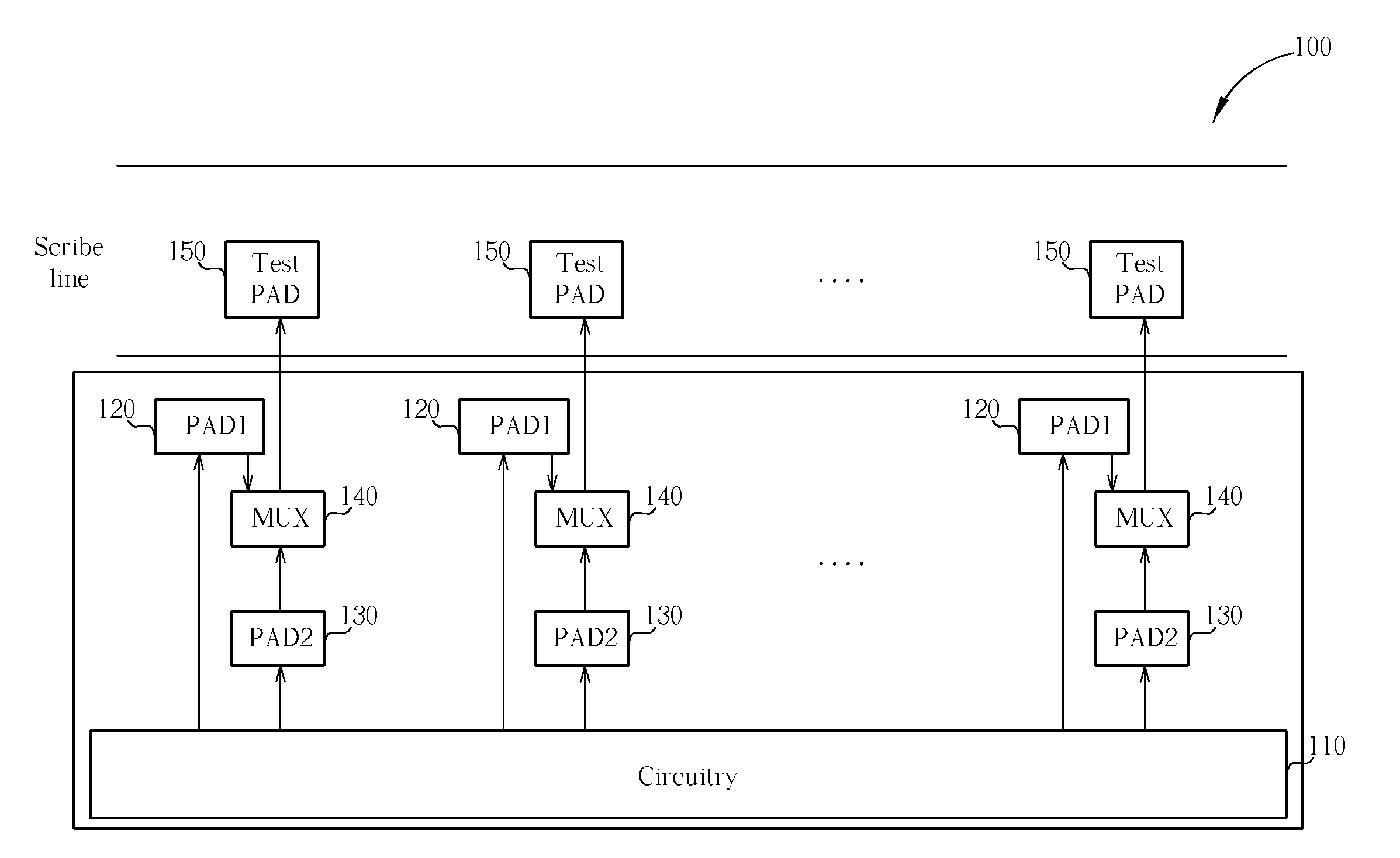 Integrated circuit die structure simplifying IC testing and testing method thereof