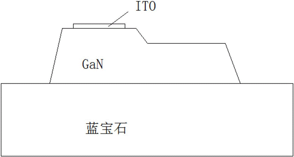 Method of manufacturing micro LED chip with flip structure