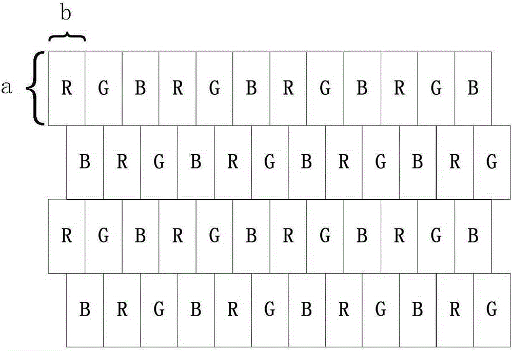 Array substrate, display device and subpixel rendering method