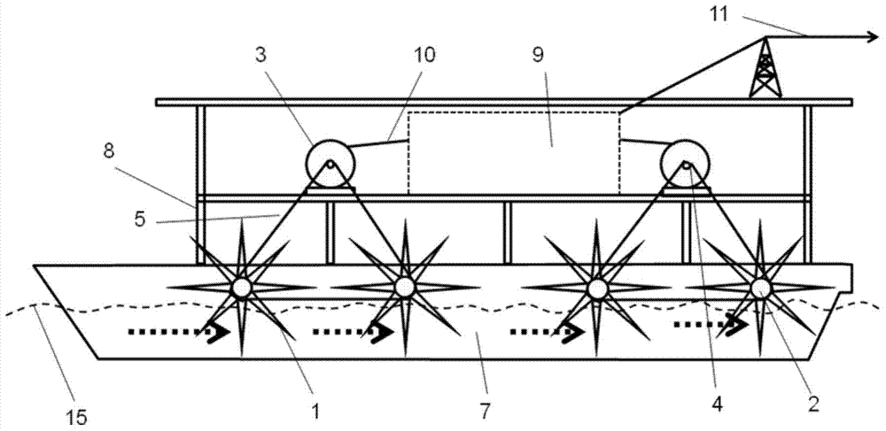 Flow rate energy or wave energy generator set and electricity generating ship