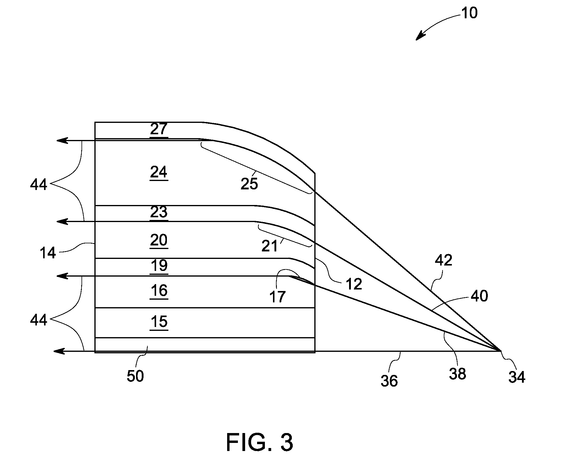 High flux photon beams using optic devices