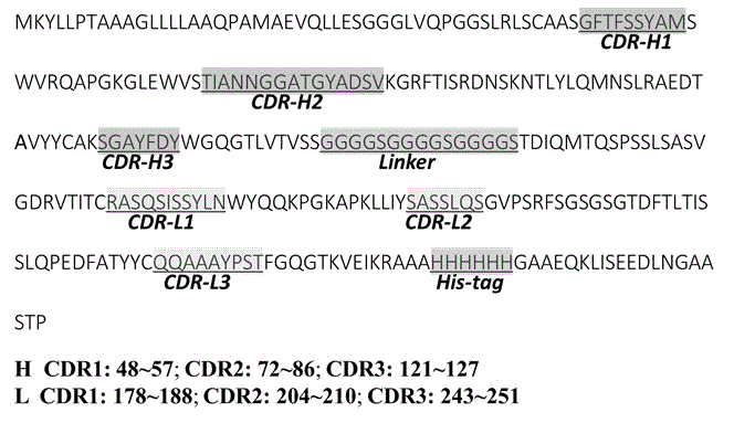 Human-derived insecticidal protein and preparation method and application thereof