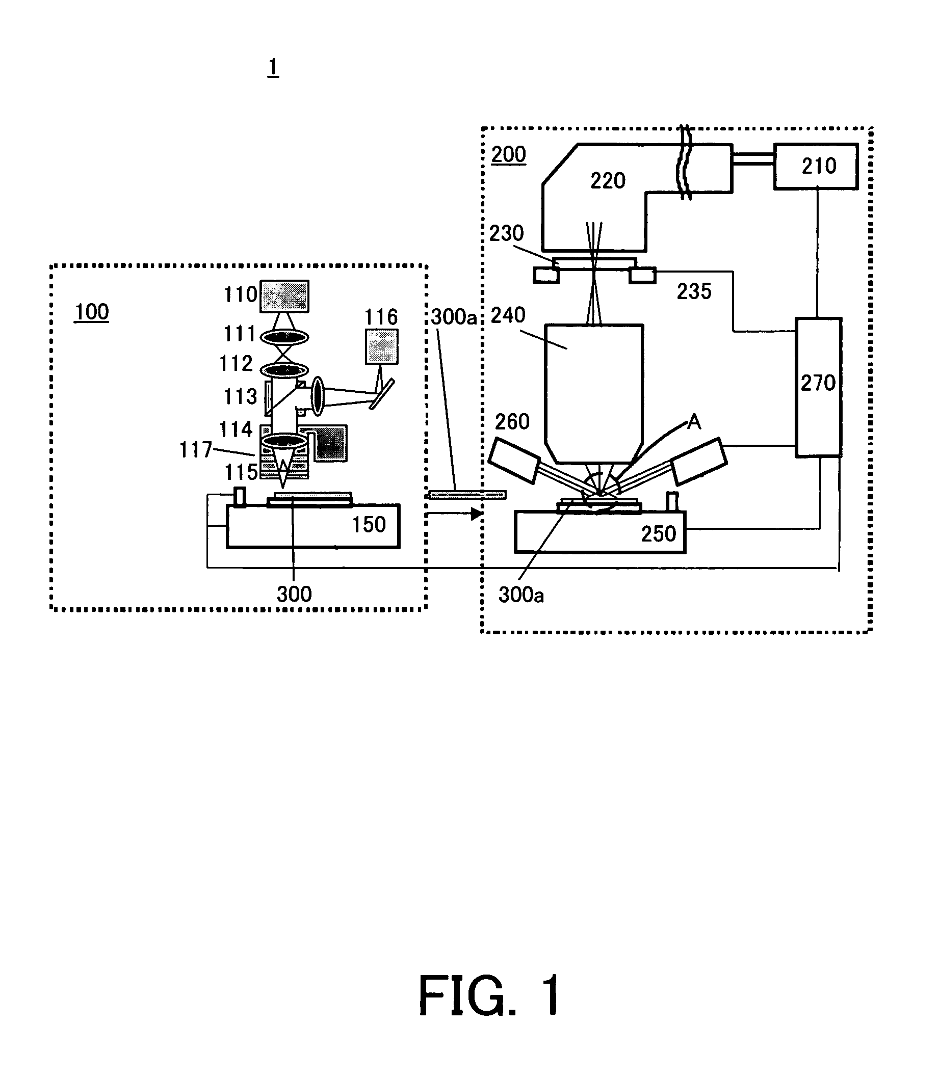 Exposure method and apparatus