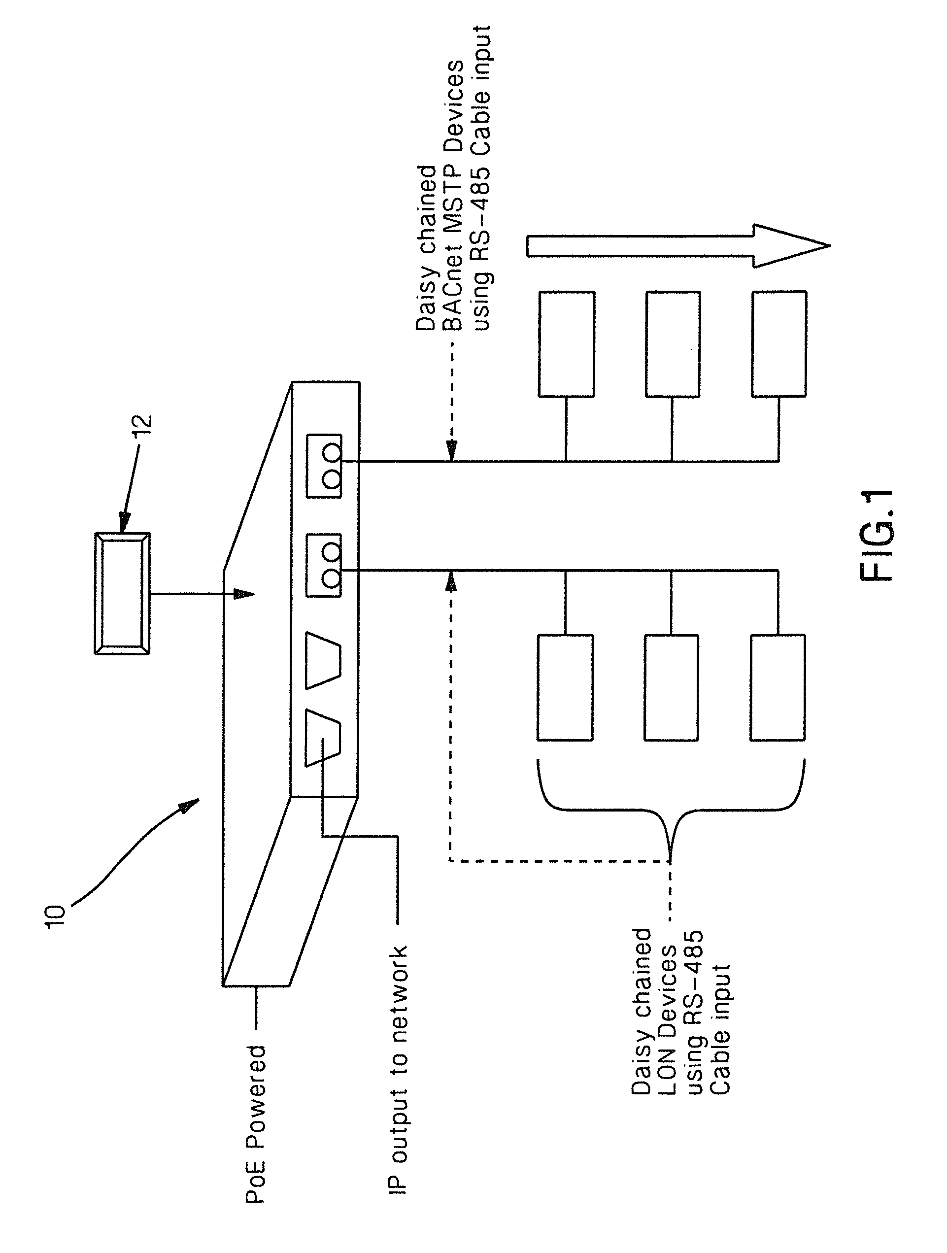 Intelligent Building Automation Node