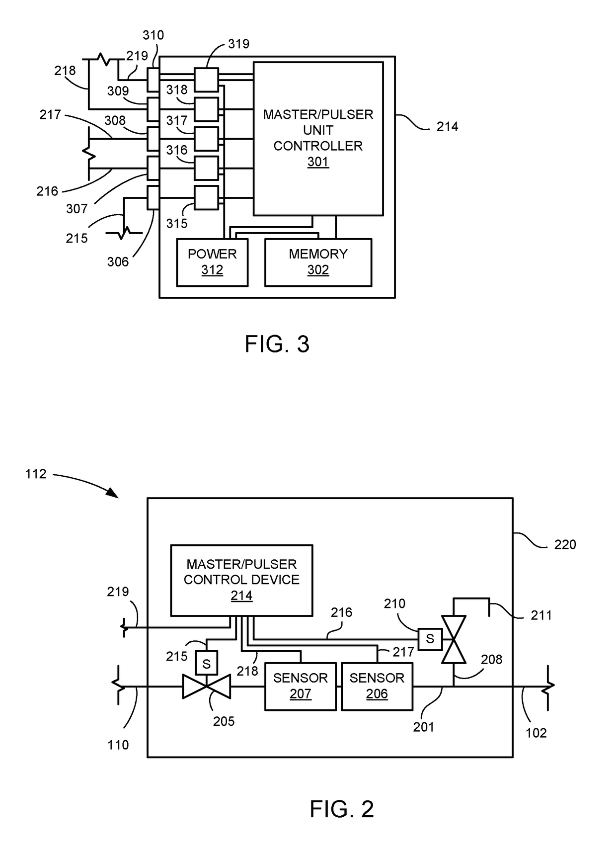 Apparatus and Methods for Wireless Transmission of Alarm Condition Information from Zones in an Irrigation System