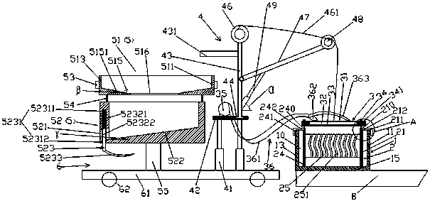 Novel hoisting equipment and method thereof