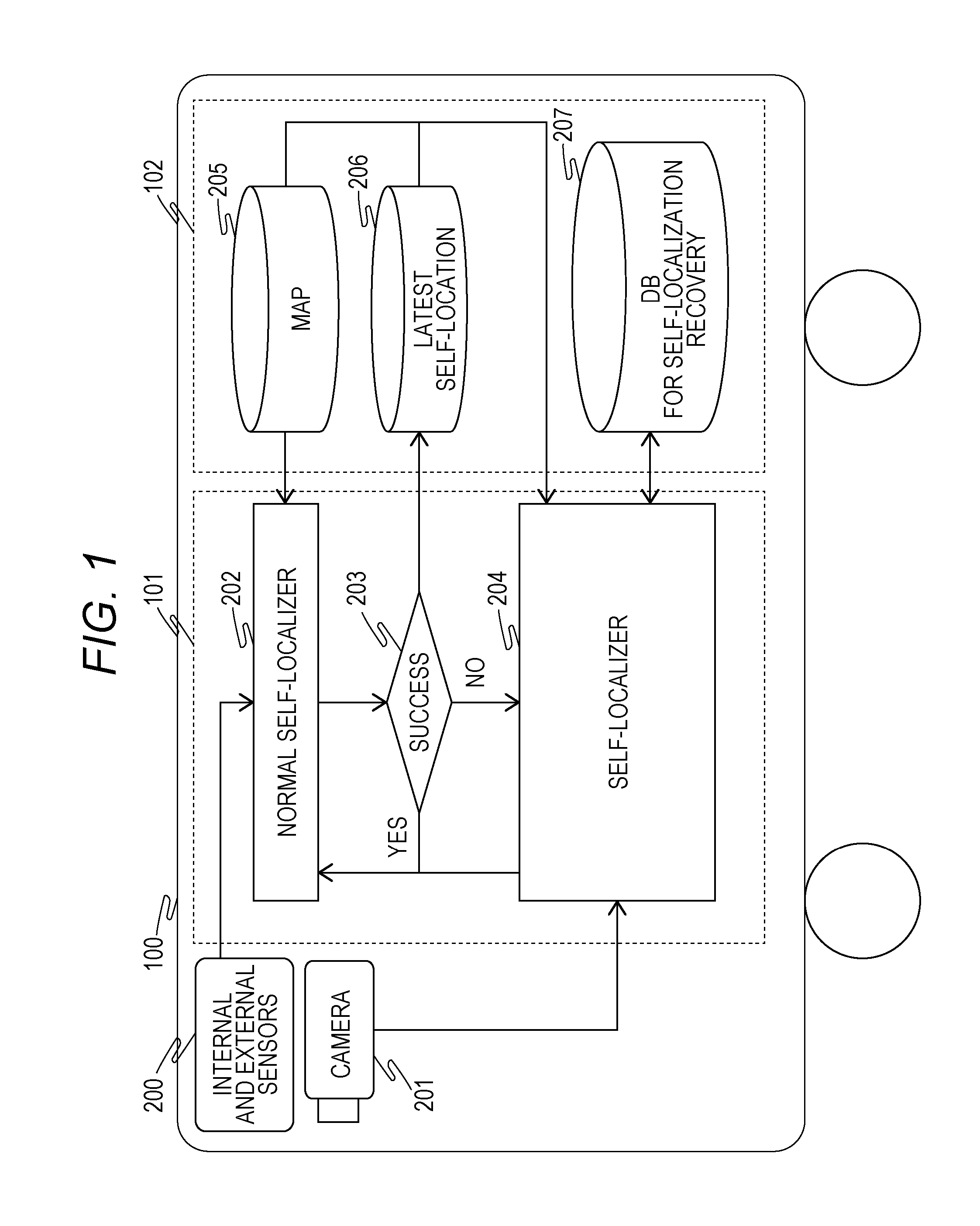 Self-Localization Device and Movable Body