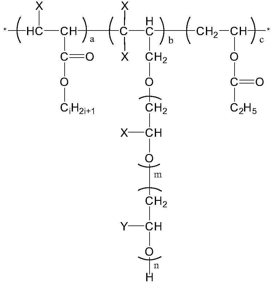 Crude oil pour point depressant and preparation method thereof