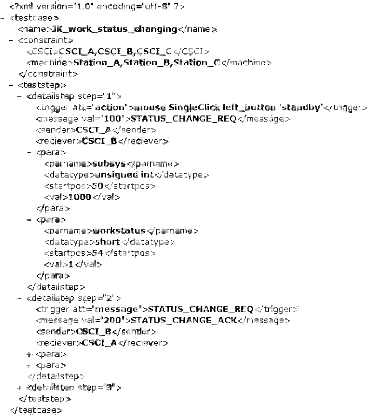 Automated testing method for distributed information system interface