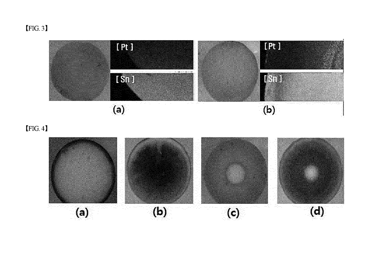 Method for preparing dehydrogenation catalyst for straight chain-type light hydrocarbon using stabilized active metal composite