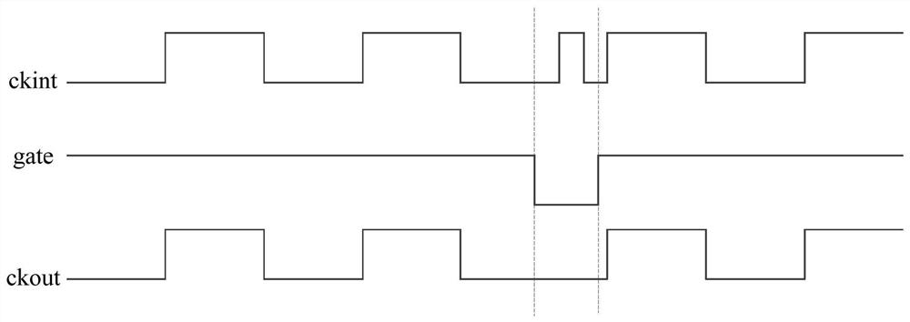 Frequency divider and its chip