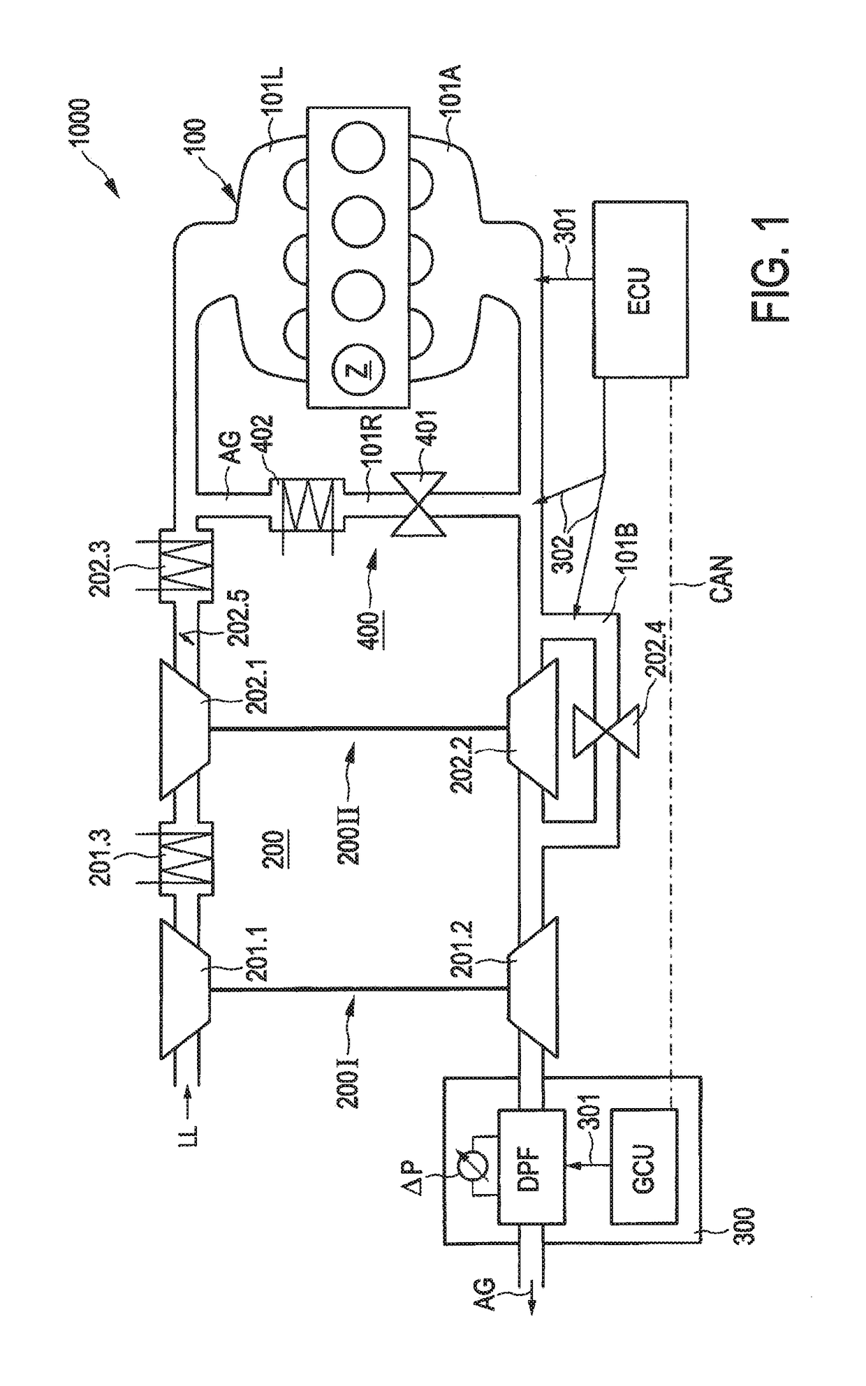 Method of operating an exhaust gas aftertreatment