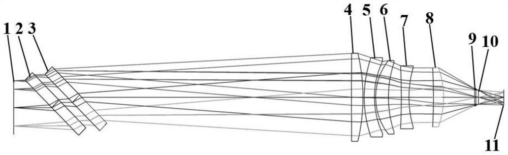 An Athermal Relay Imaging System for Long-Wave Infrared Fourier Transform Imaging Spectrometer