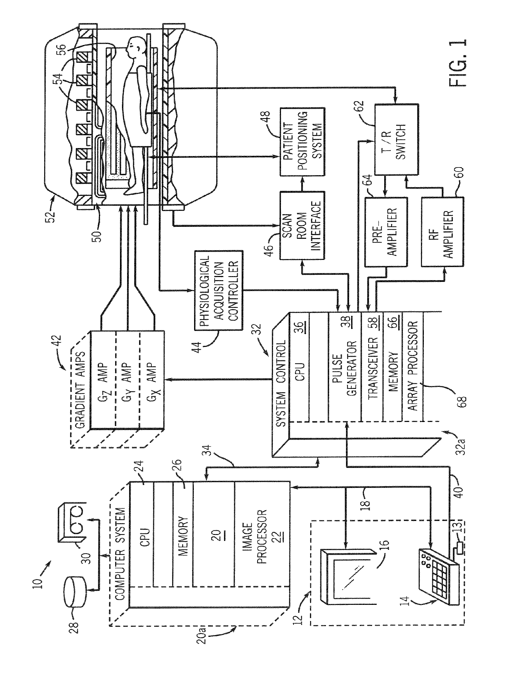 Cold mass cryogenic cooling circuit inlet path avoidance of direct conductive thermal engagement with substantially conductive coupler for superconducting magnet