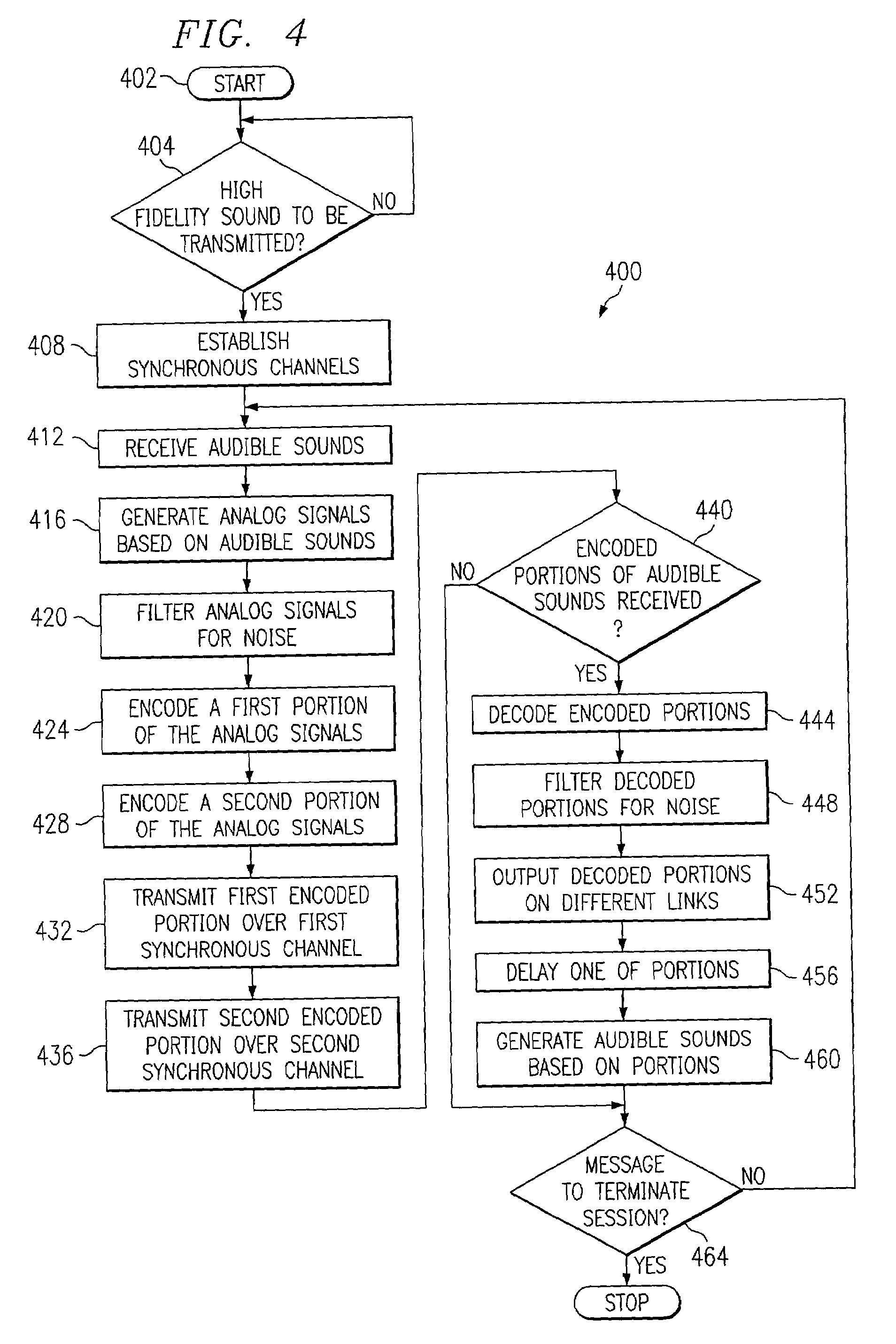 System and method for sending high fidelity sound between wireless units