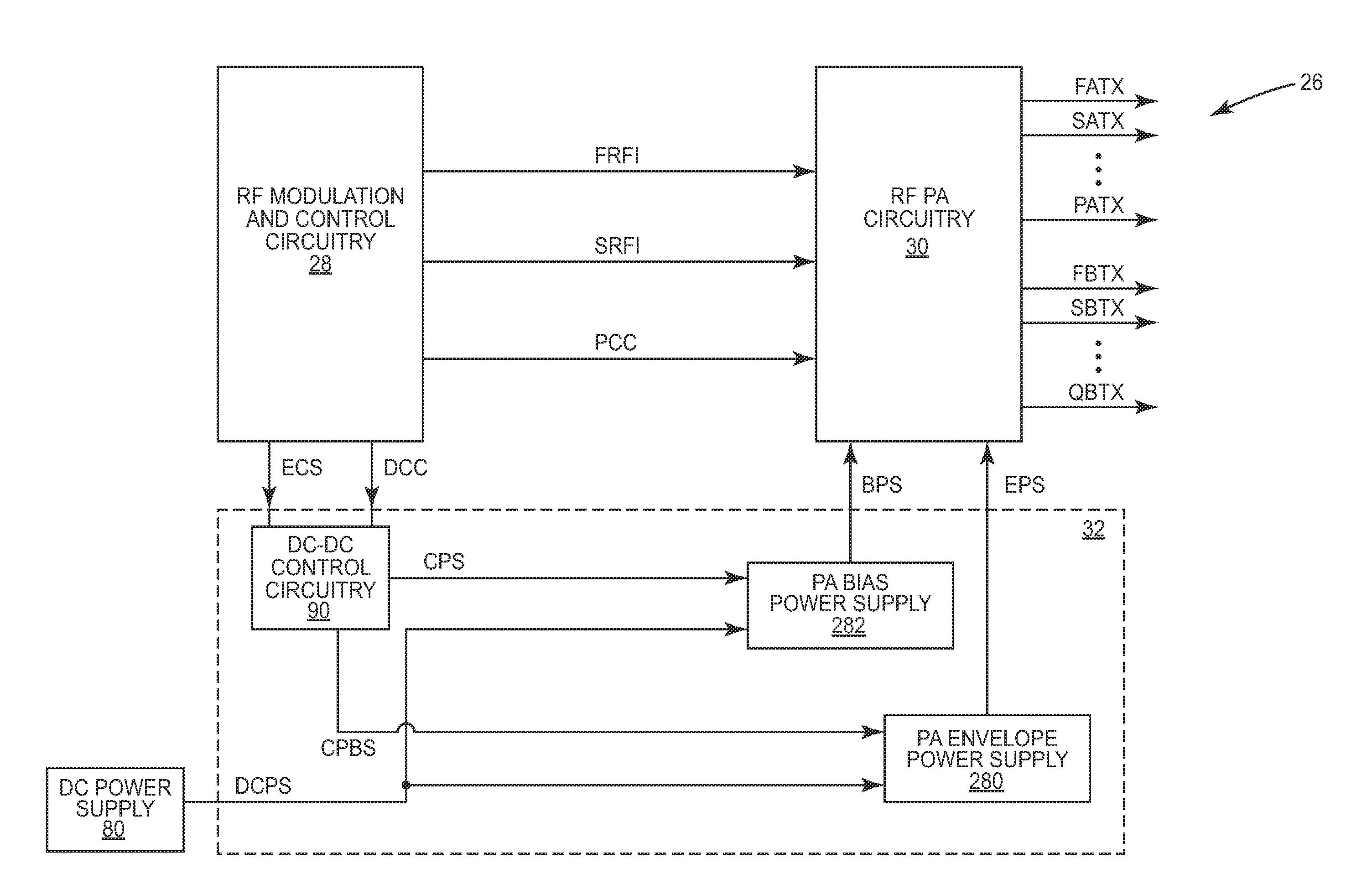 PA envelope power supply undershoot compensation