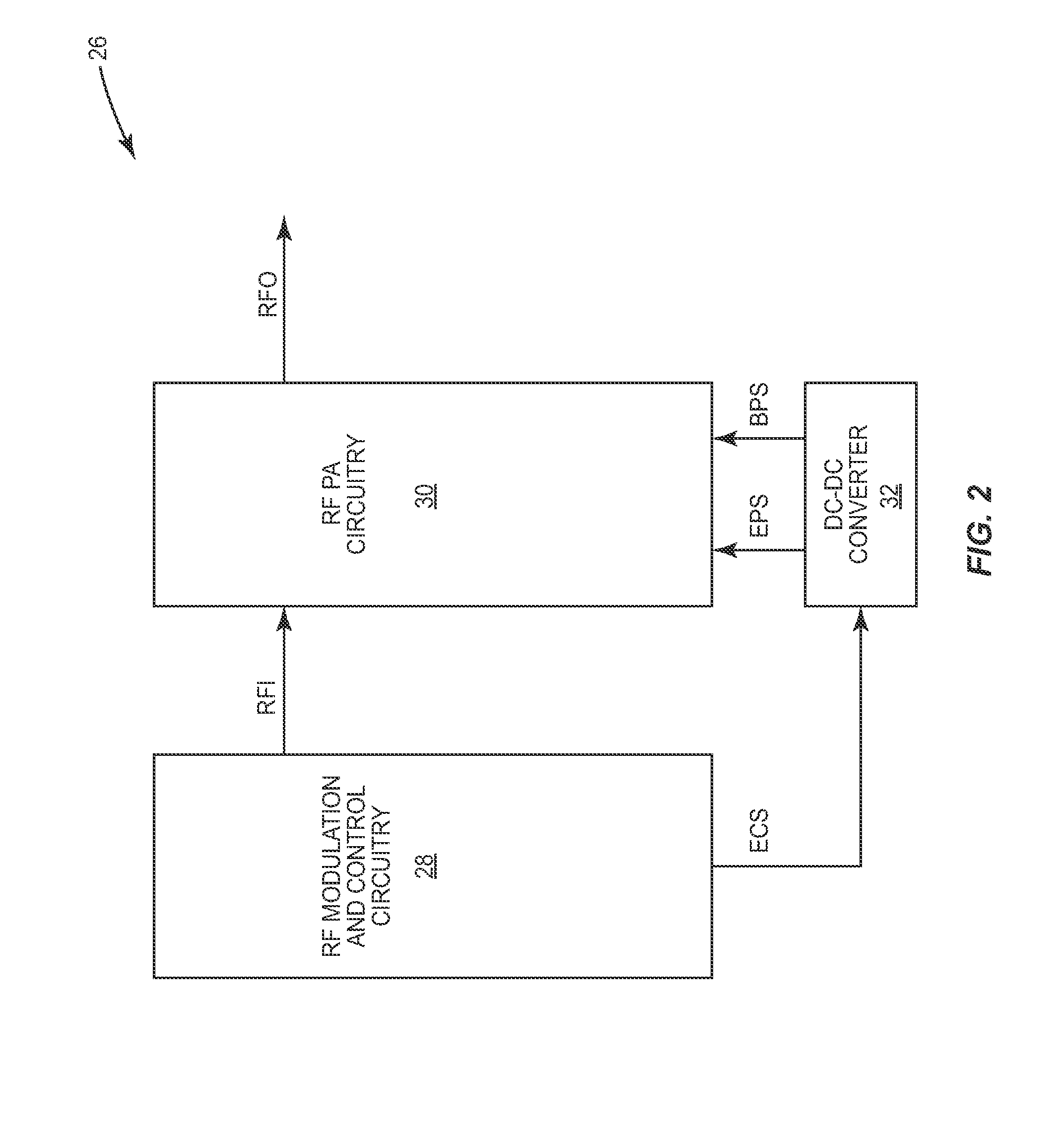 PA envelope power supply undershoot compensation