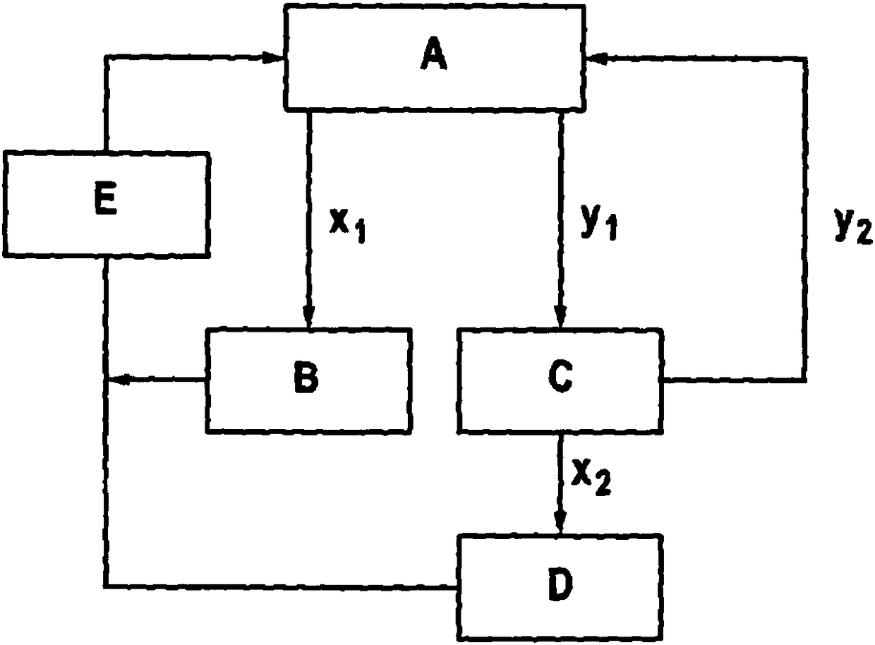 System for displaying the environment of a vehicle according to the direction of the driver's look