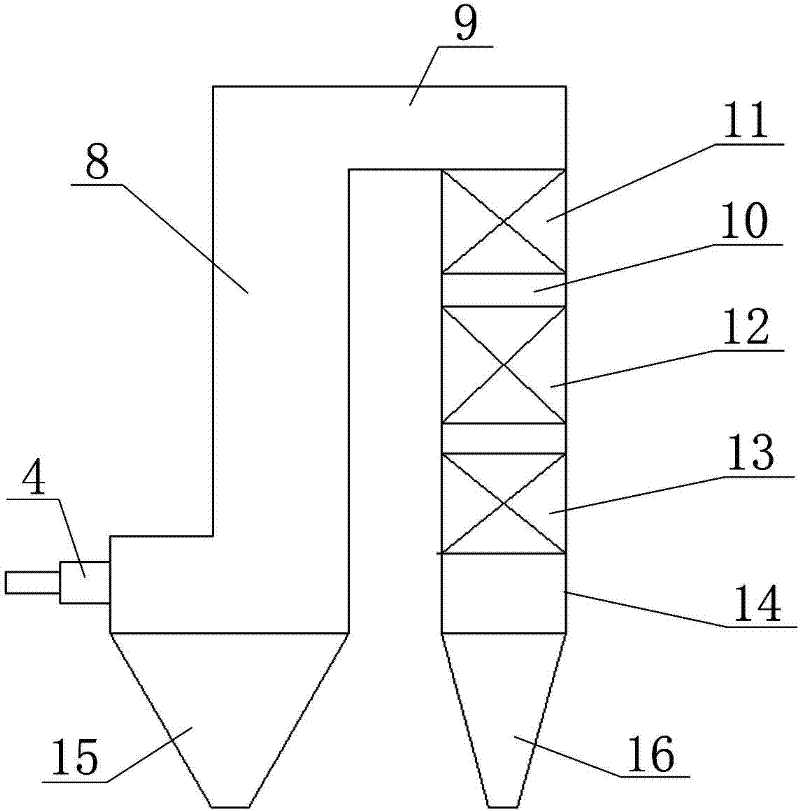 Oil field gas injection boiler taking pulverized coal as fuel