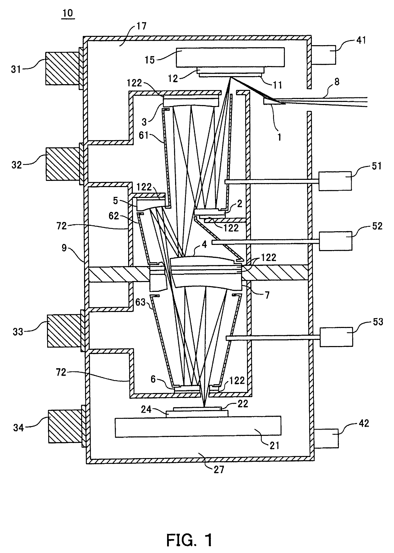 Exposure apparatus